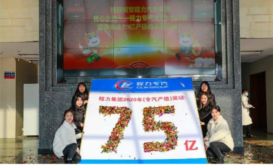 Chengli Automobile Group Successfully Completed The 7.5 Billion Sprint Target Output Value 6 Days Ahead Of Schedule